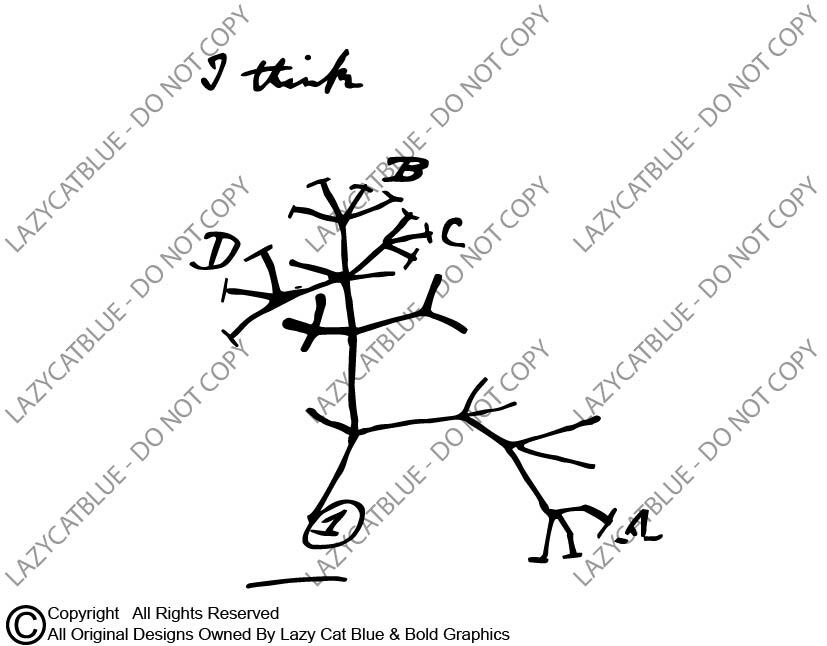 Darwin Tree of Life Decal Sticker Evolution Theory I Think Charles Darwin Vinyl