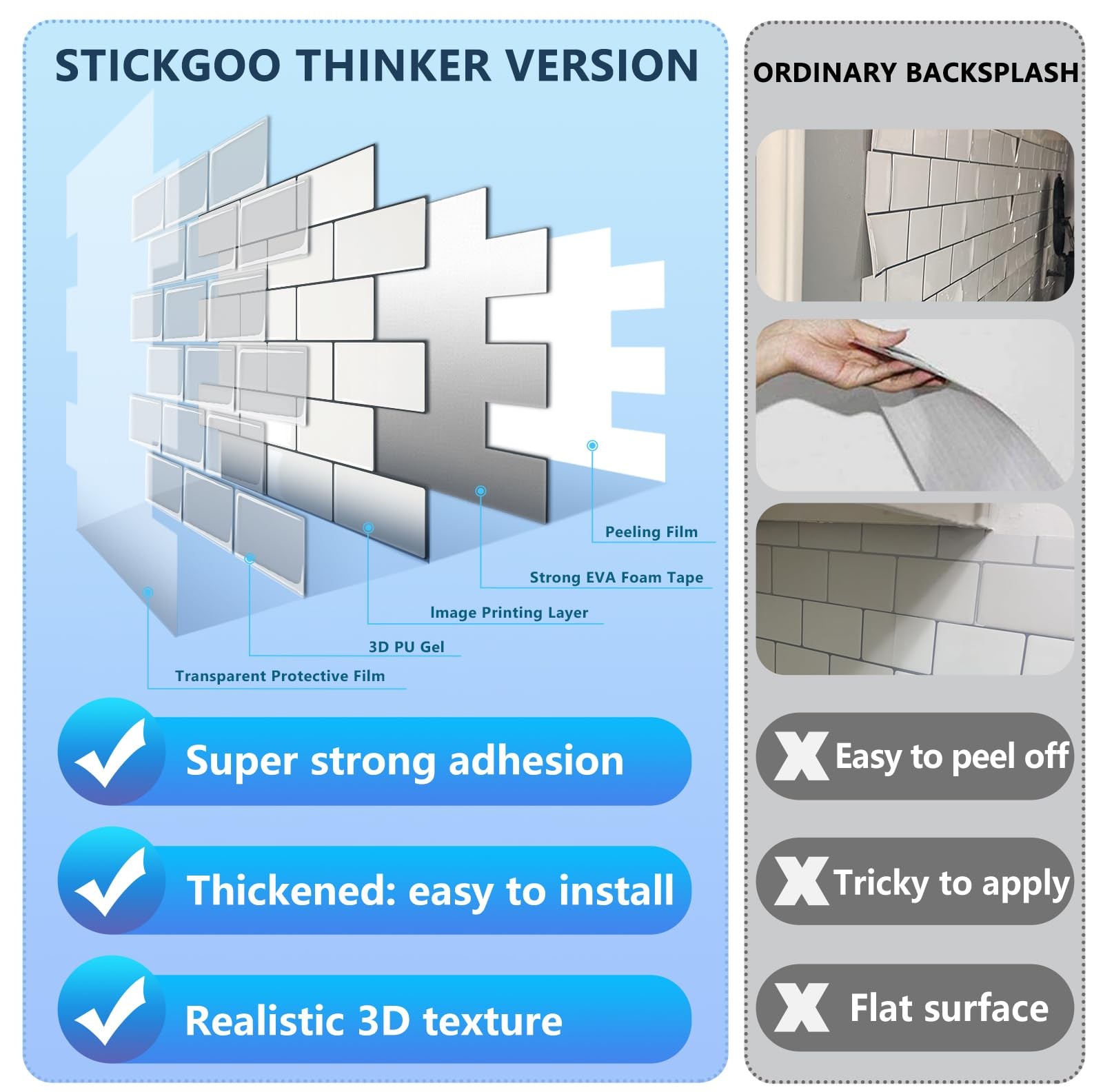 STICKGOO 10-Sheet White Subway Tiles Peel and Stick Backsplash, Stick on Tiles K