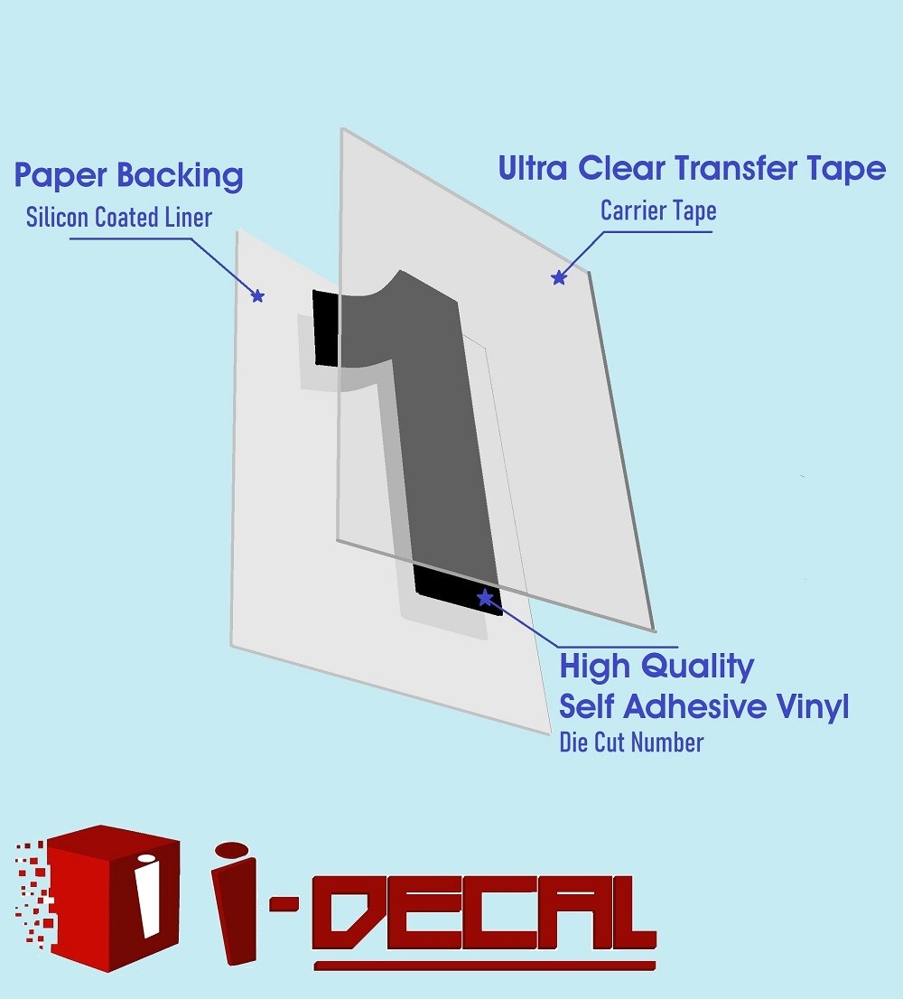 SINGLE 3″ TO 6″ SELF ADHESIVE VINYL MAILBOX NUMBERS, DOOR,LOCKERS ,CARS, BIKES
