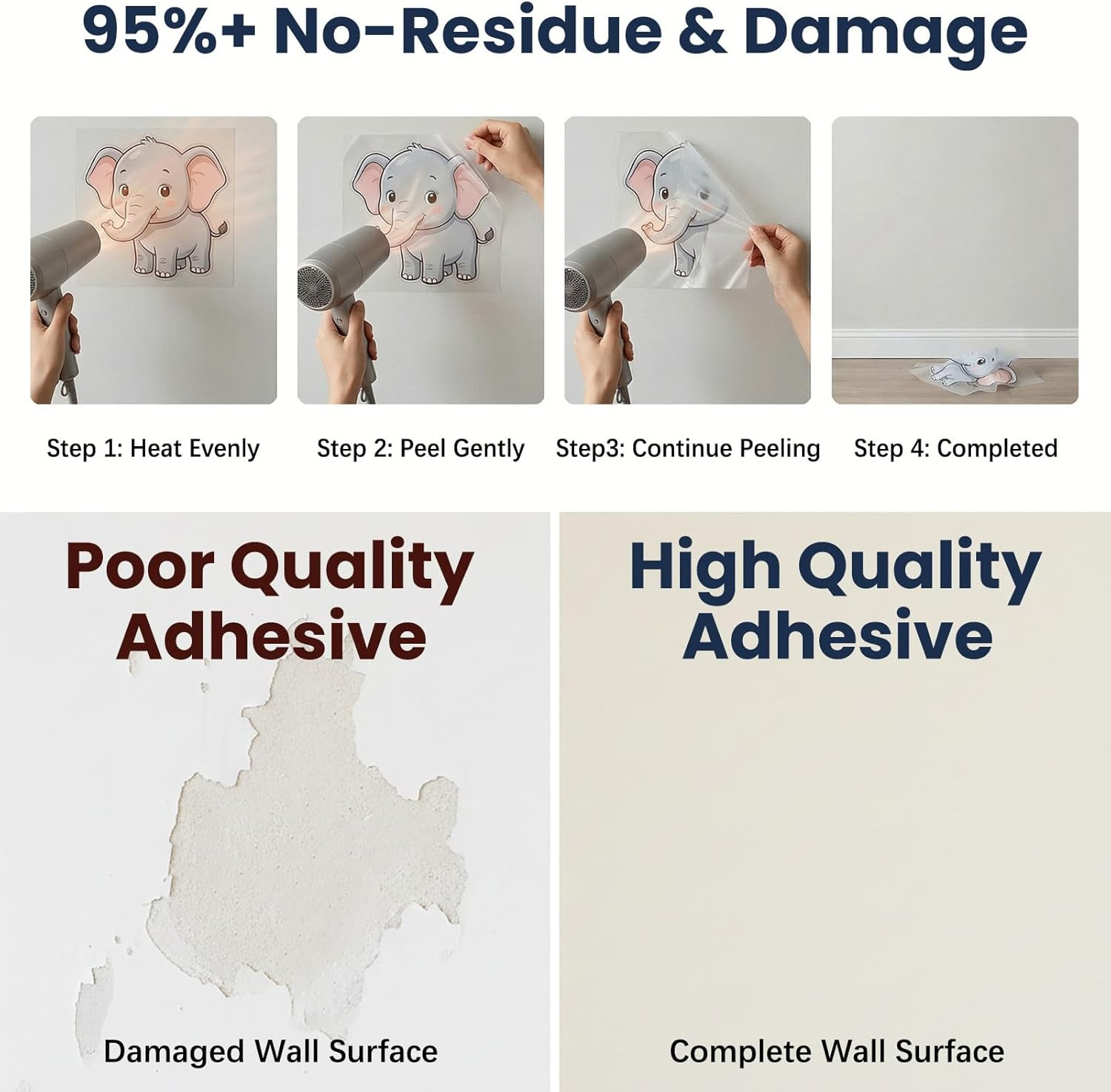 Gaming Wall Stickers for Bedroom: 100% Kids Safe Certified – Peel and Stick 4-St