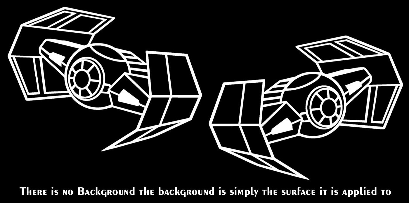 Tie Fighter Star Wars Two Pack 5″ Vinyl Decals Car Truck Window Any Flat Surface