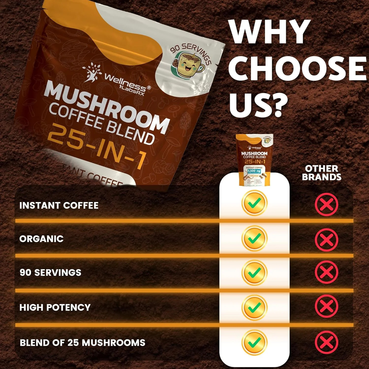 Mushroom Coffee Organic Instant Coffee, 25-in-1, Third-Party Tested Keto Friendl