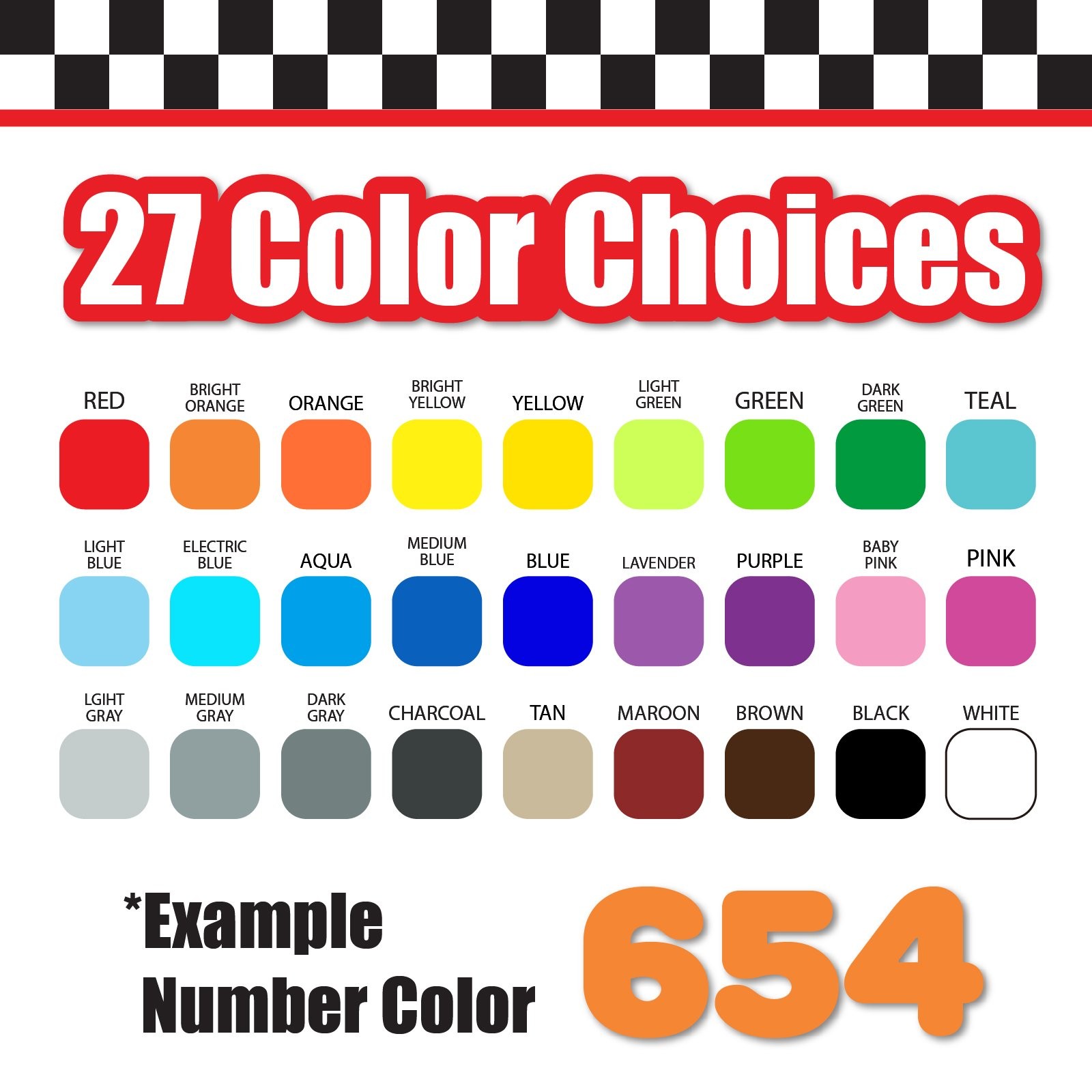 3 Digit Single Number Stickers Custom Decal Locker Door 3pcs Rounds Black