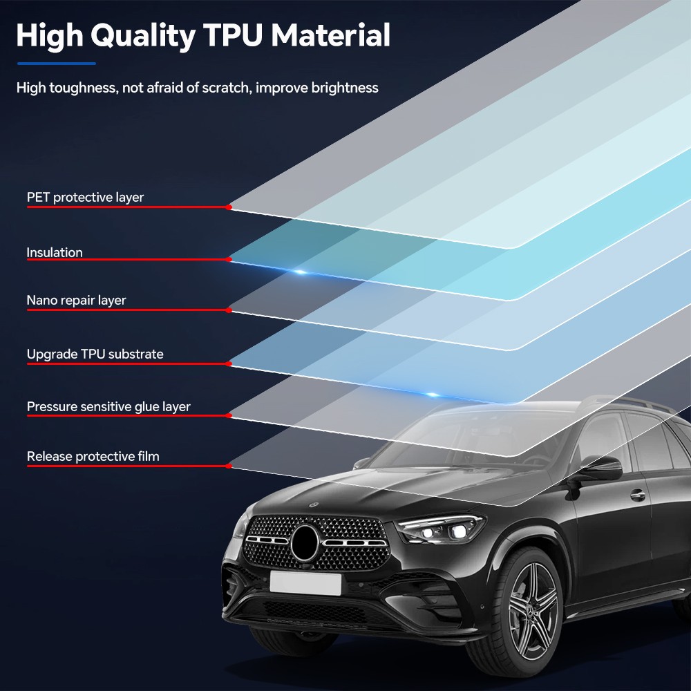 Full Car For Benz GLE W167 Base 2020-2023 Precut Paint Protection Film Clear PPF