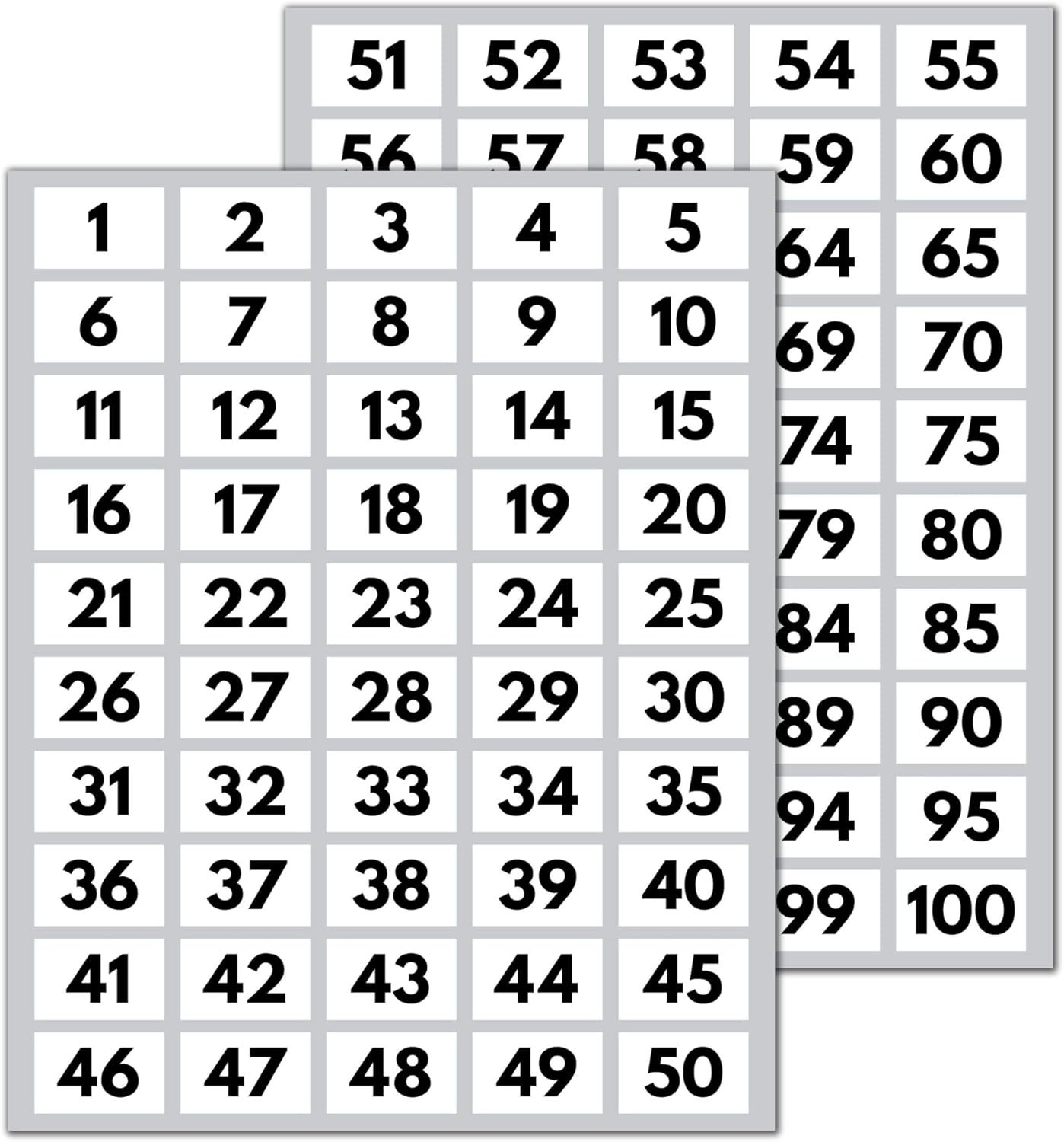 5 Sets, 1-100 Number Stickers Waterproof Vinyl – 1.5″ x 1″, Black Numbers