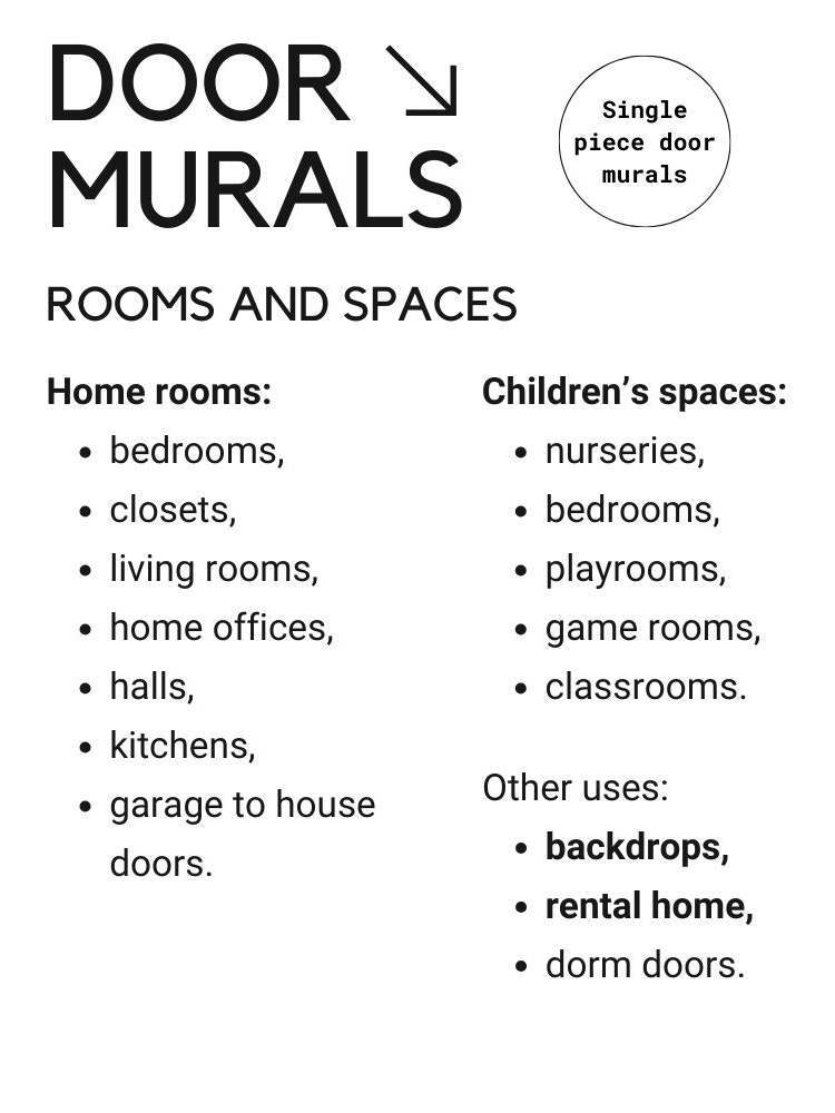 Metal Lockers Door Mural, Peel’n’Stick, Laminated Sticker, Decal. Single piece