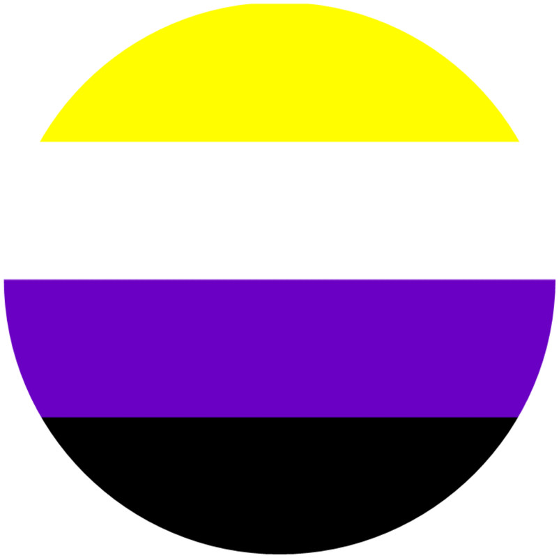 Nonbinary Pride Flag – 3 Pack Circle Stickers 3″ x 3″ – LGBTQ+ Support