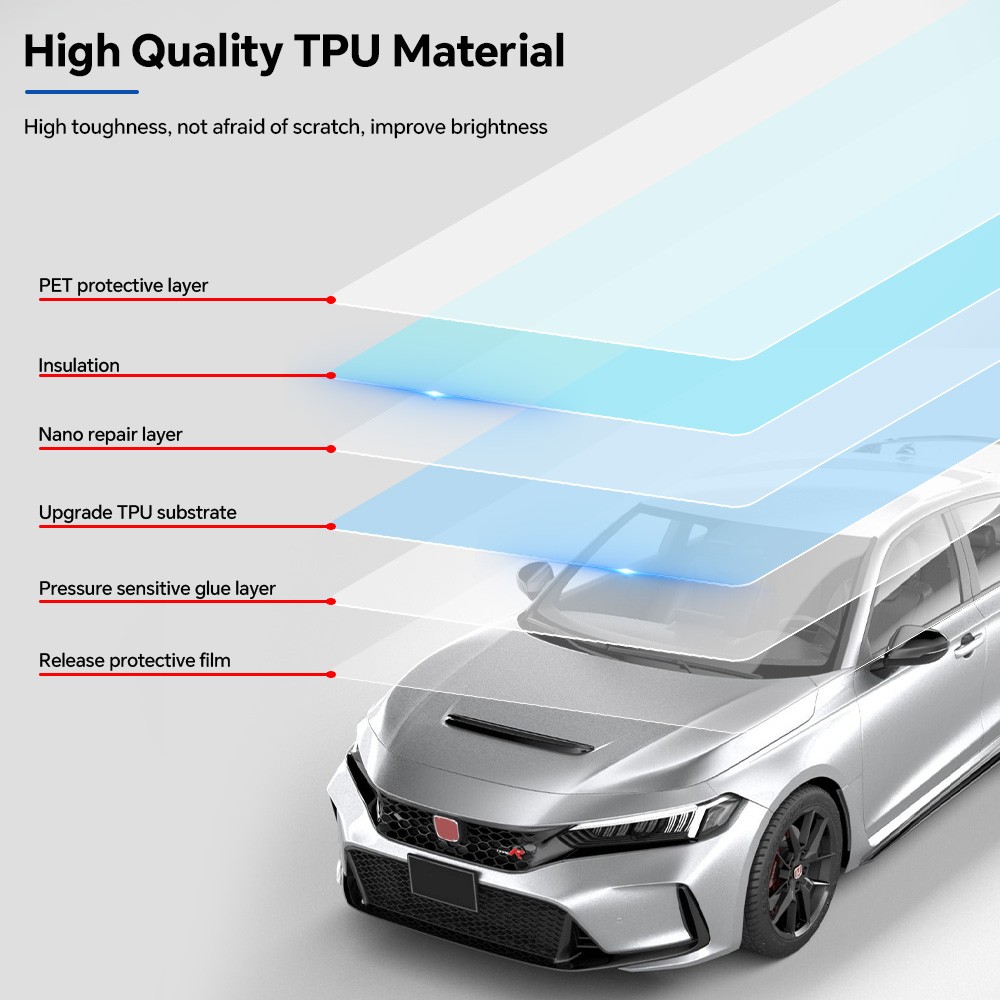 Honda Civic Type R 2023-2024 Precut PPF Kit Paint Protection Gloss Clear Film