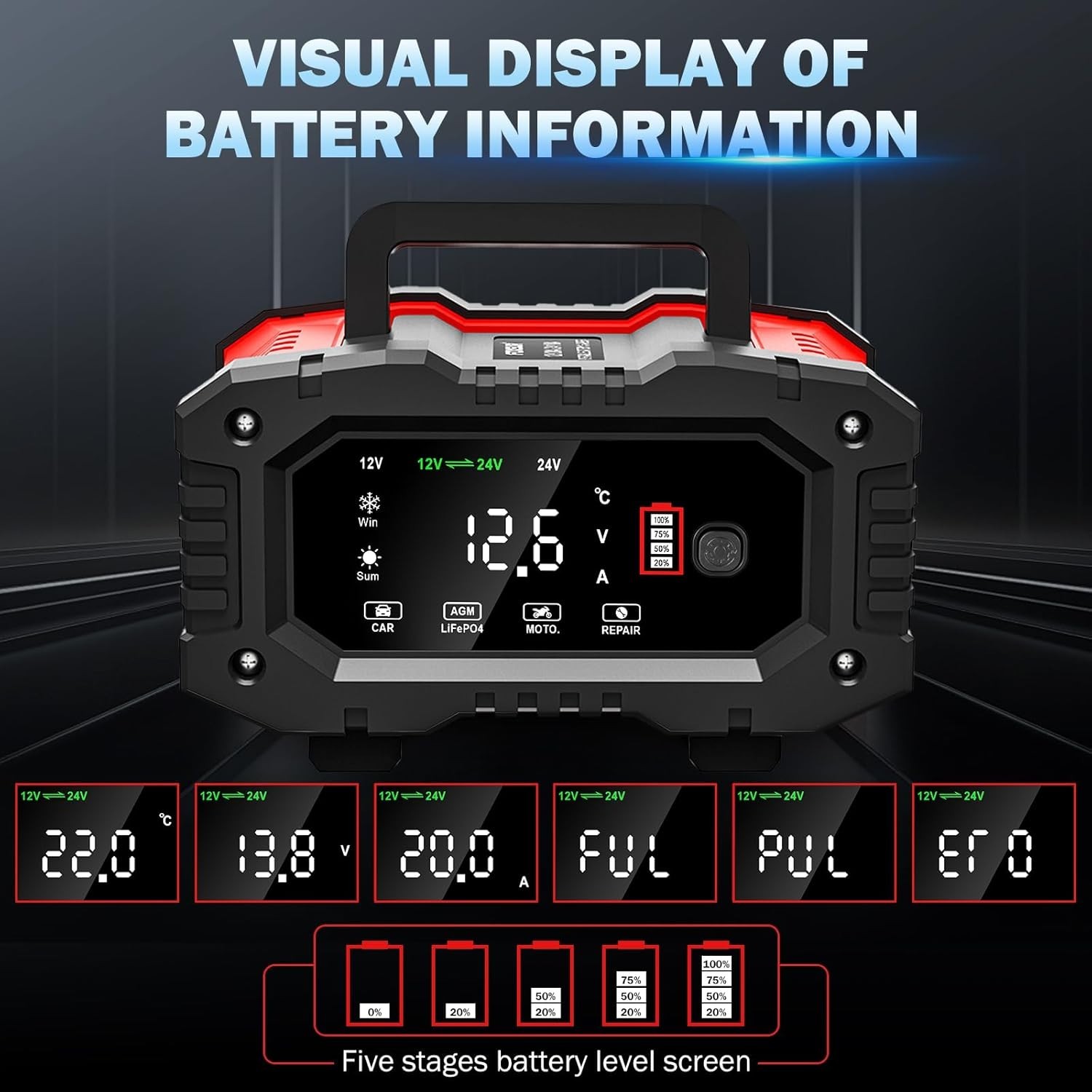 20-Amp Car Battery Charger, 12V/20A and 24V/10A LiFePO4,Lead-AcidAGM/Gel/SLA …