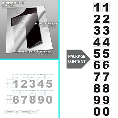 Vinyl Numbers Stickers – Self Adhesive (2 Sets) Premium Decal Die 3 Inch Black
