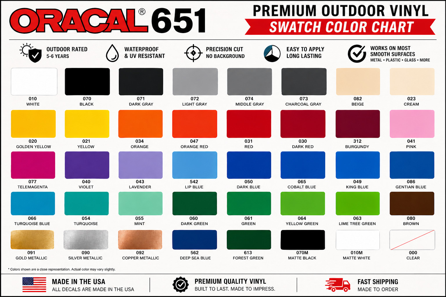 Custom Mailbox Number Decals Set of 2 – Pick Size, Color, Font, Store, Address