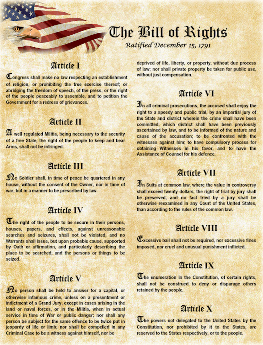 Bill of Rights US Constitution with Flag & Eagle – Magnetic Flexible Sign/Poster