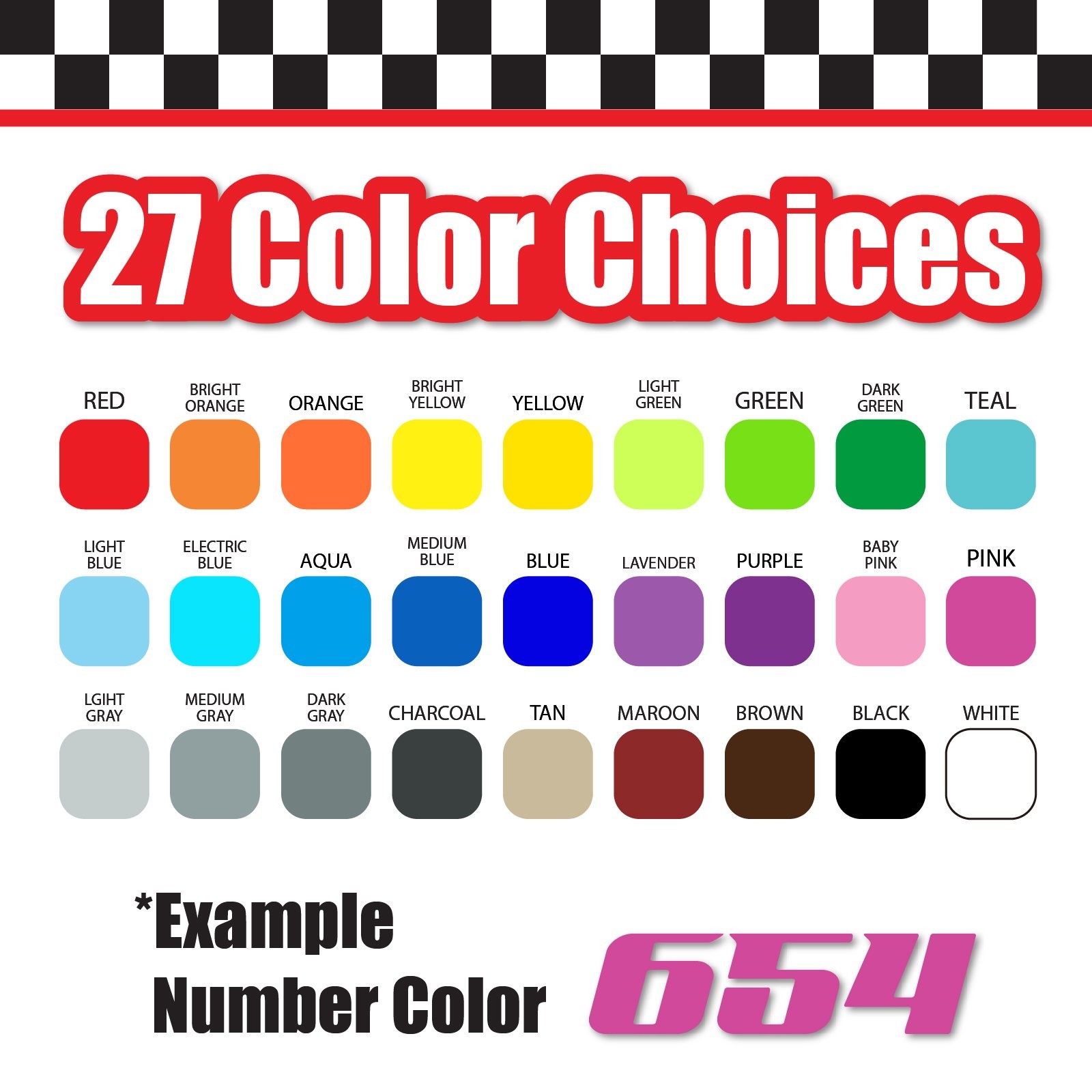 3 Digit Single Number Stickers Custom Decal Locker Door 3pcs AddCityboy