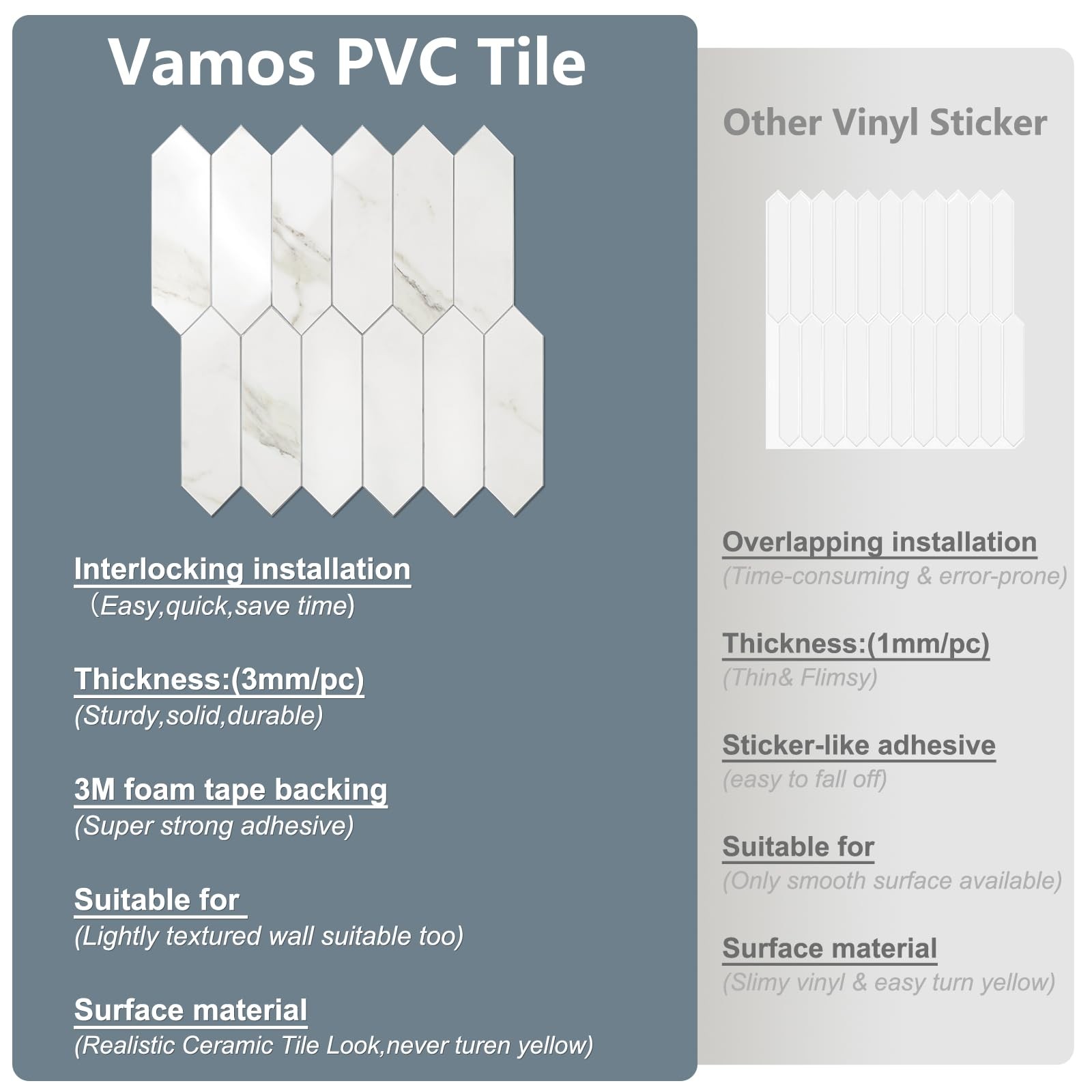 Peel & Stick Hexagon Backsplash Tile, Glossy White Marble, 12.8″ PVC 10 Sheets