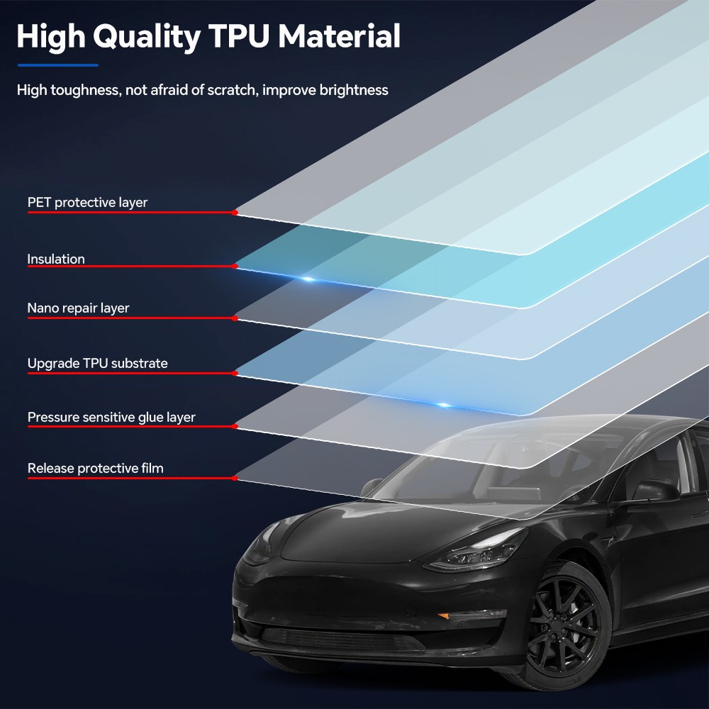 For Tesla Model 3 2020-2023 Full Car PreCut Paint Protection Film Clear Bra PPF