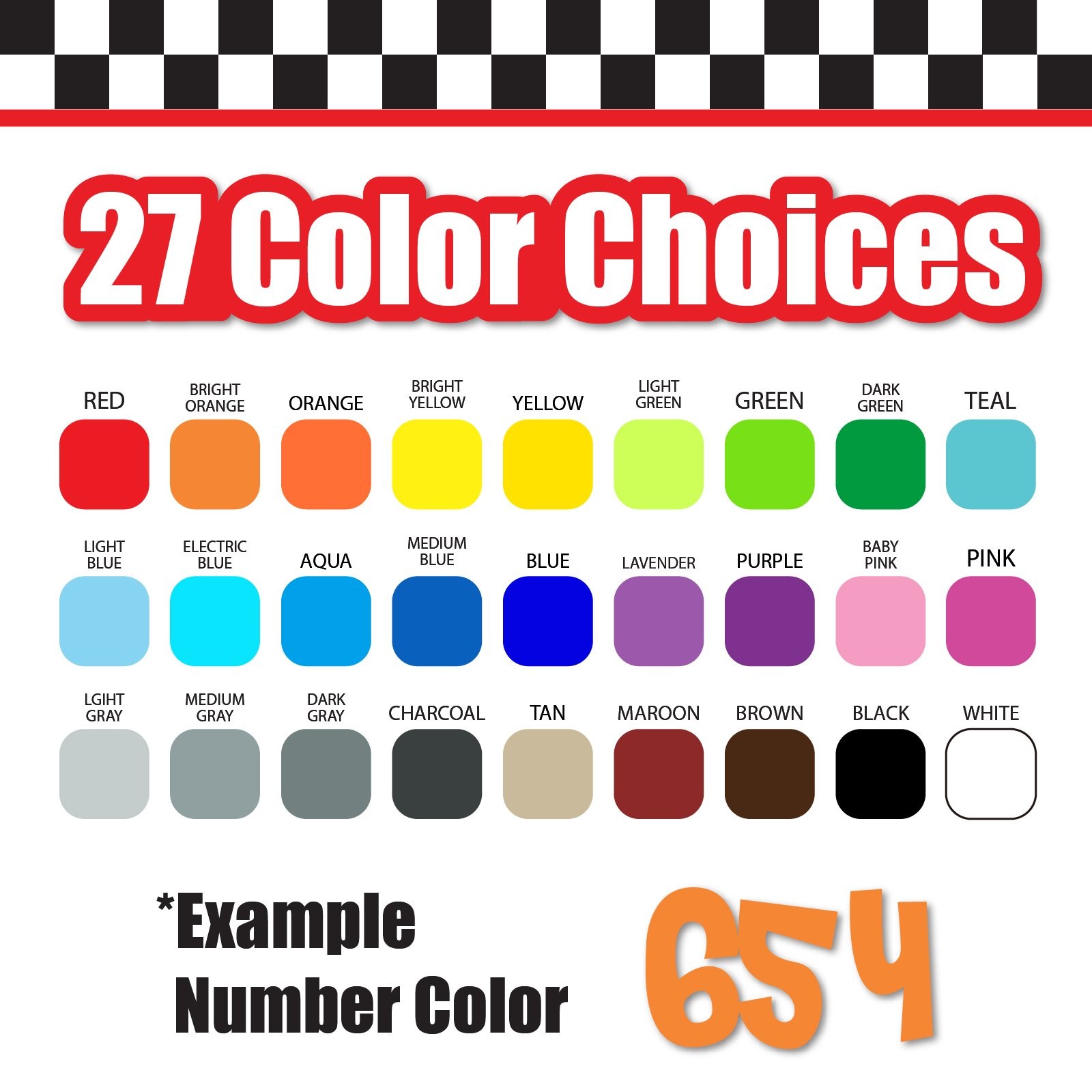 3 Digit Single Number Stickers Custom Decal Locker Door 3pcs Cheri