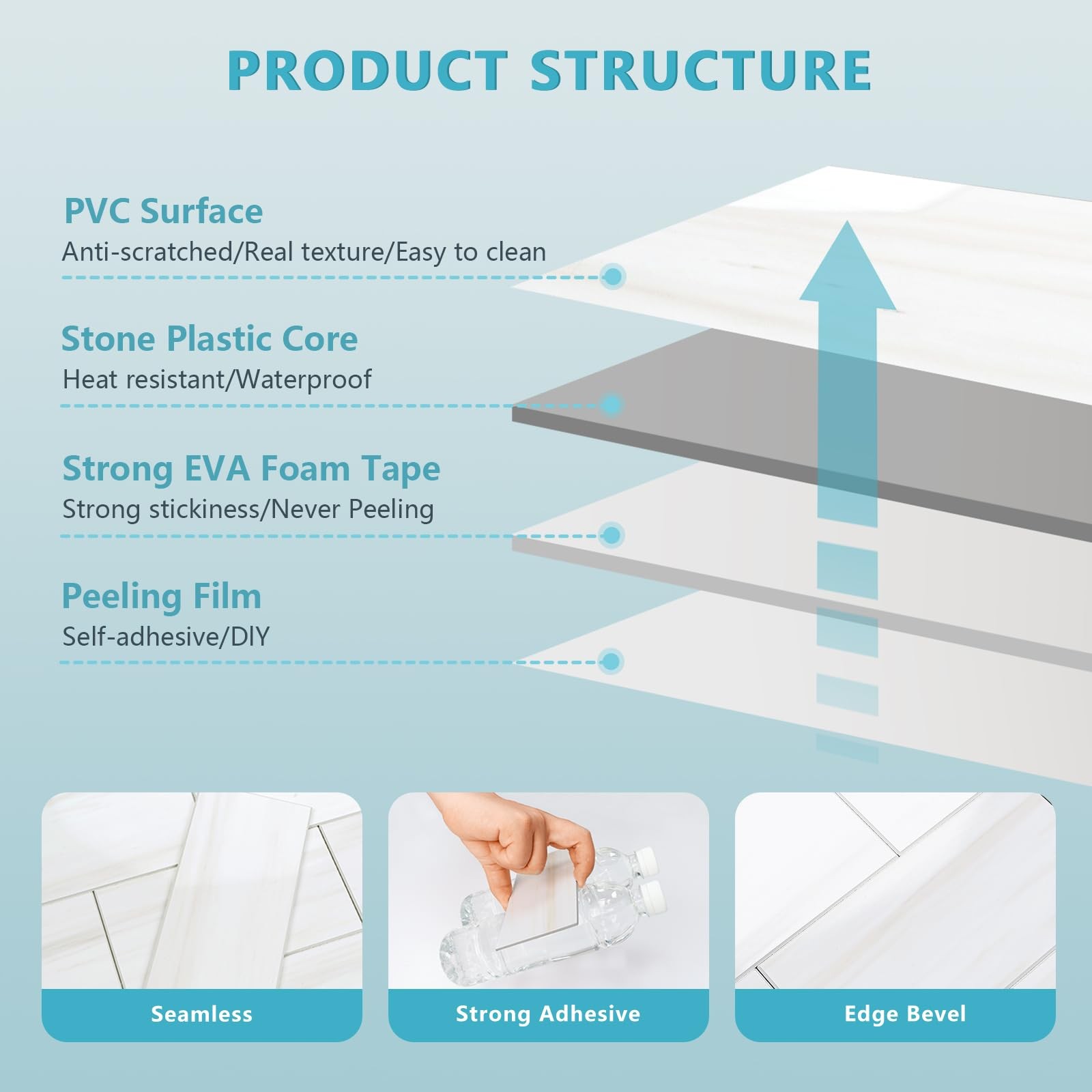 Vamos Tile 100-Piece Glossy Dolomite White Peel and Stick Backsplash Tile,3”…