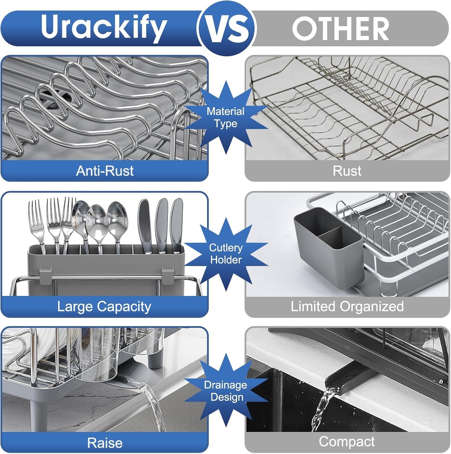 Stainless Steel Dish Drying Rack – Large Capcity 304 Grade Dish Drainer for Kitc