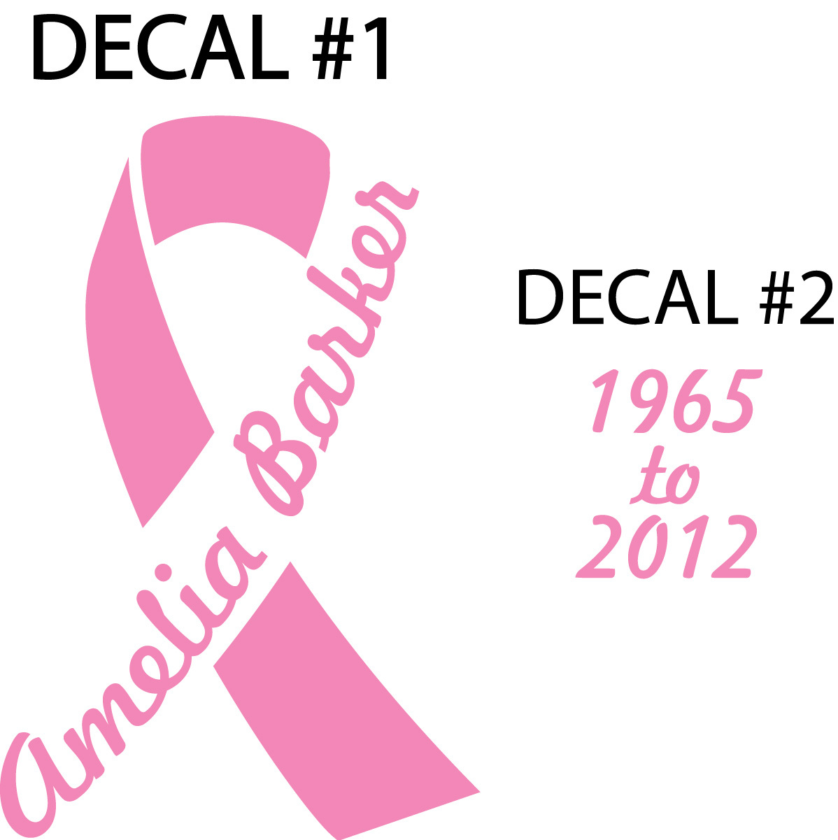 Loving Memory – Personalized Cancer Awareness Ribbon Sticker Decal – Two Pieces