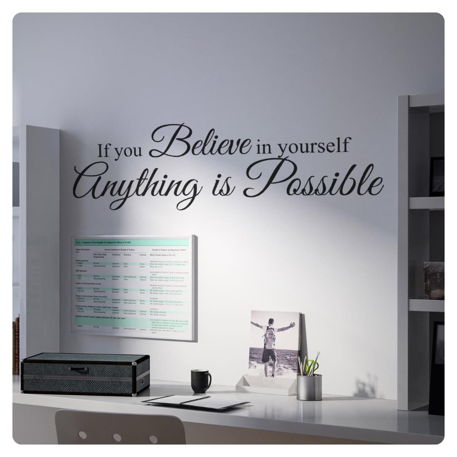 If You Believe in Yourself Anything is Possible Wall Sticker Inspirational Wa…