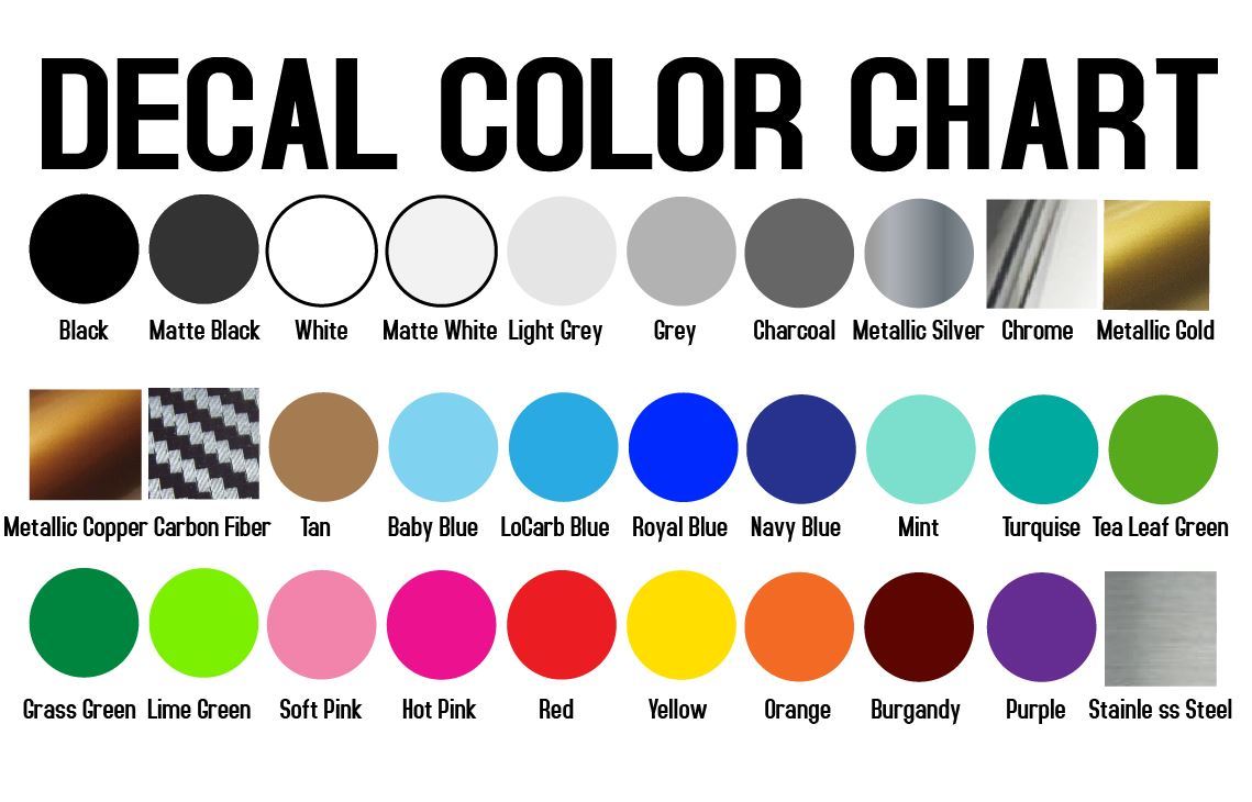 (2) 6″ EPIPHONE vinyl Decal sticker any color surface guitar phone gibson S928