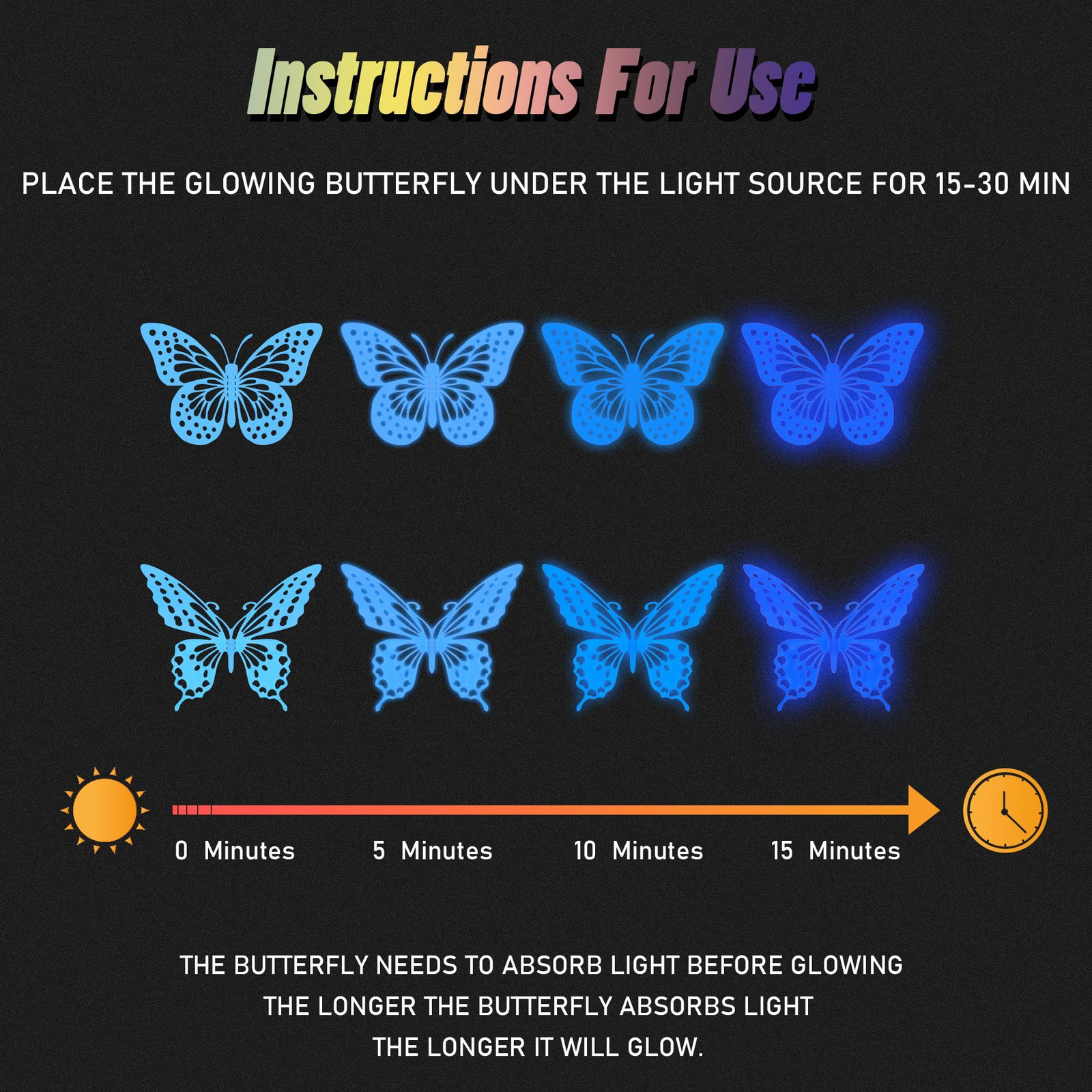 SAOROPEB Glow in The Dark 3D Butterfly 24 Pcs 3 Sizes, 24 Pcs, Glowing Blue