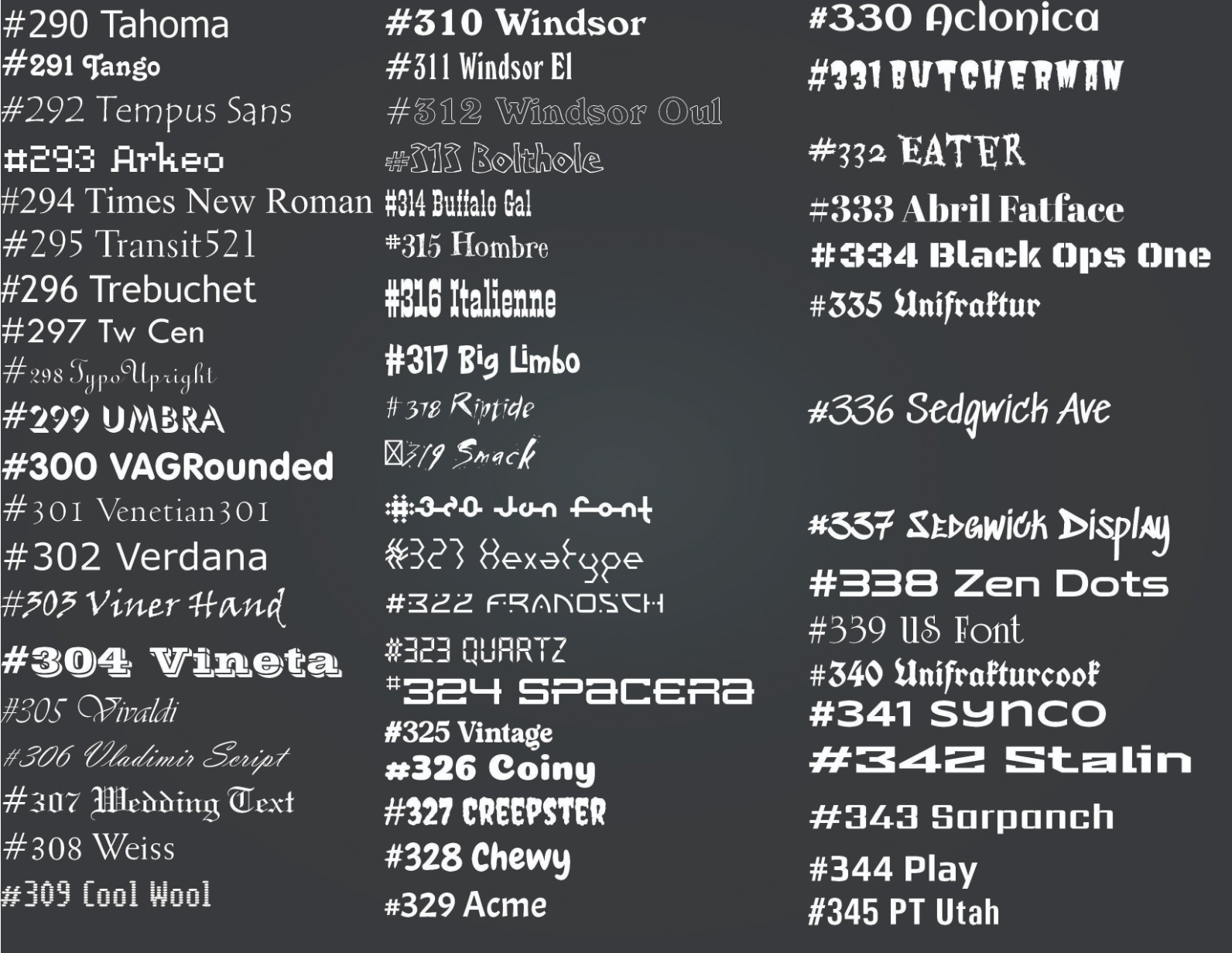 Custom Text Vinyl Lettering Transfer Sticker Decals Any Text-Numbers-Any Font