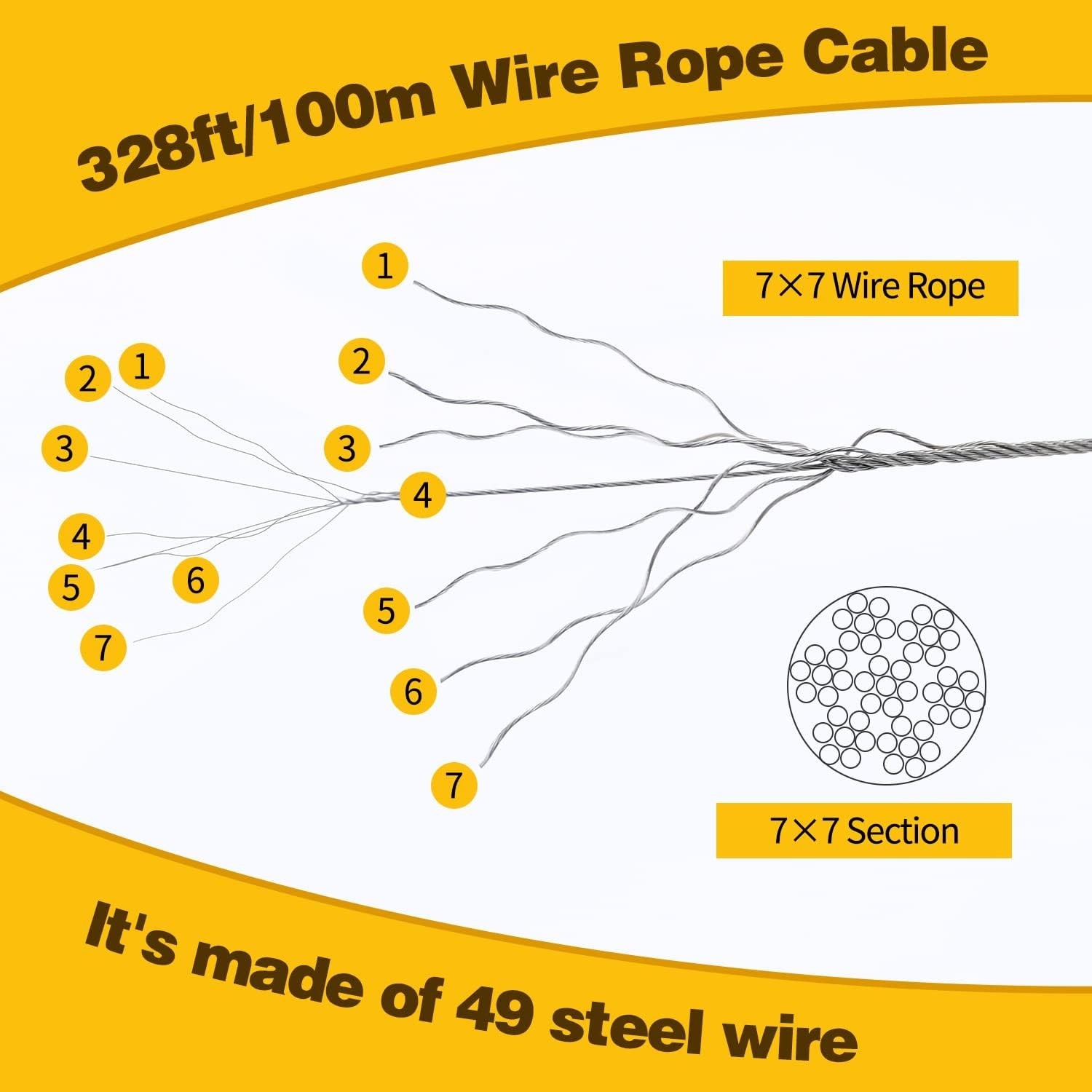 328ft Wire Rope Crimping Tool Kit, 1/16″ Stainless Steel Wire Rope Cable with Al