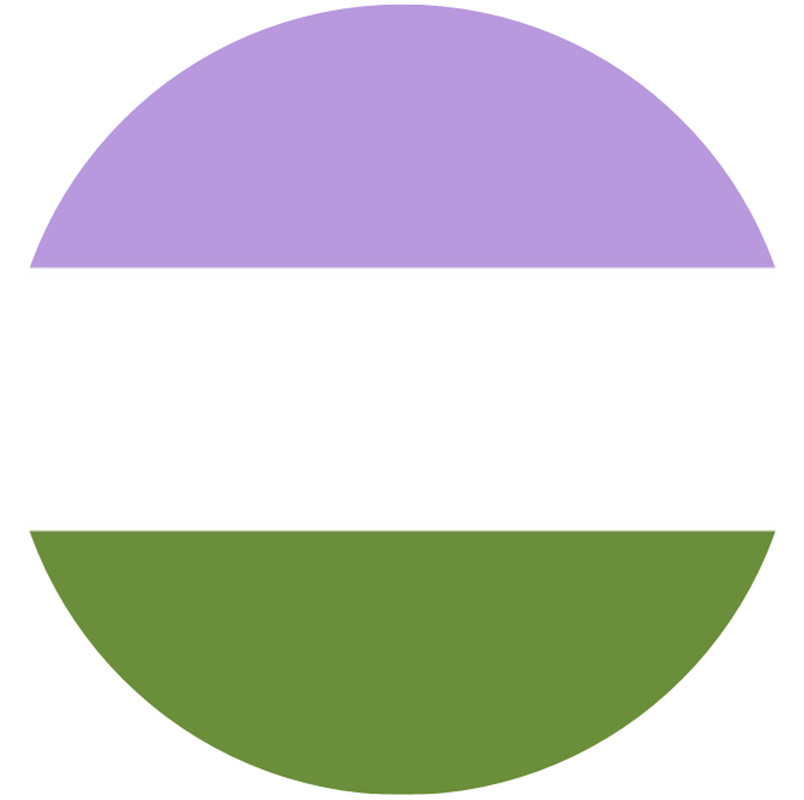 Genderqueer Pride Flag – 3 Pack Circle Stickers 3″ x 3″ – LGBTQ+ Support
