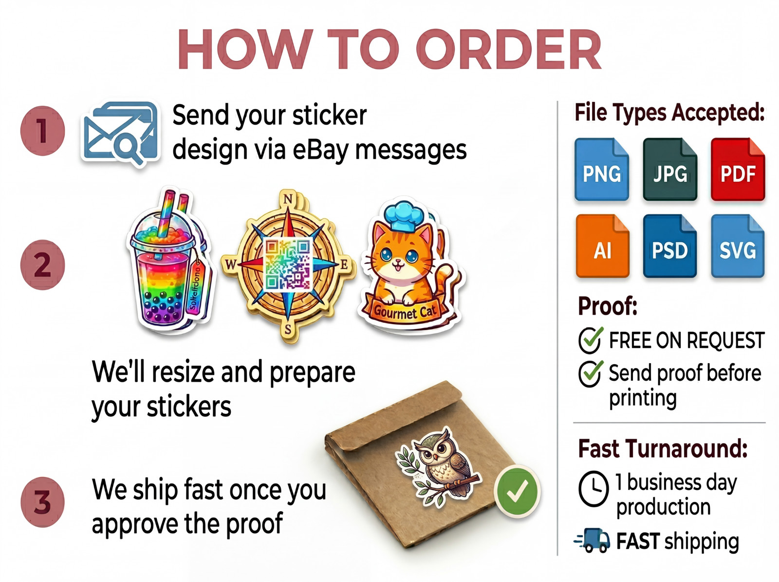 Custom Vinyl Stickers Your Design Here Die Cut Waterproof Car Laptop UV 2-20″